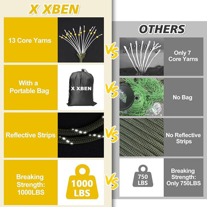 X XBEN Paracord Reflective 1000lb, 50/100/200/500/1000ft 4mm, 13 Strand - Image 3