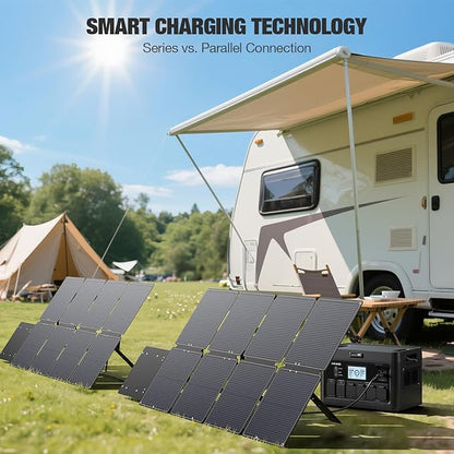 GRECELL 240W Portable Solar Panel - Image 8