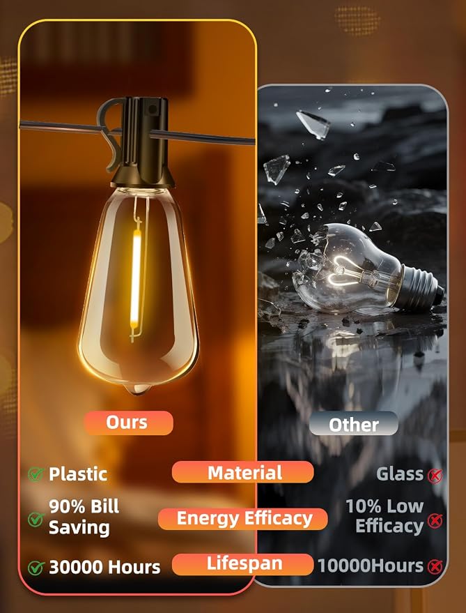 Outdoor Patio String Lights: 150Ft 45M Outside Waterproof Light - Image 4