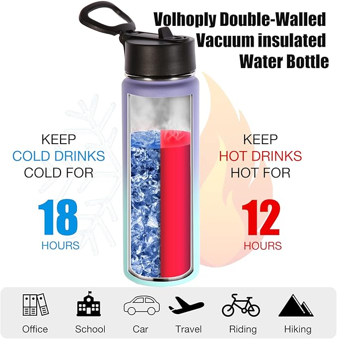 Volhoply 24 Ounce Insulated Water Bottle - Image 3