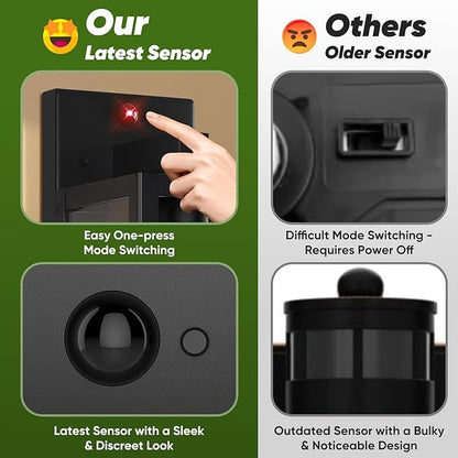 Upgraded Motion Sensor Outdoor Wall Light, Large Size Dusk to Dawn Porch Light - Image 5