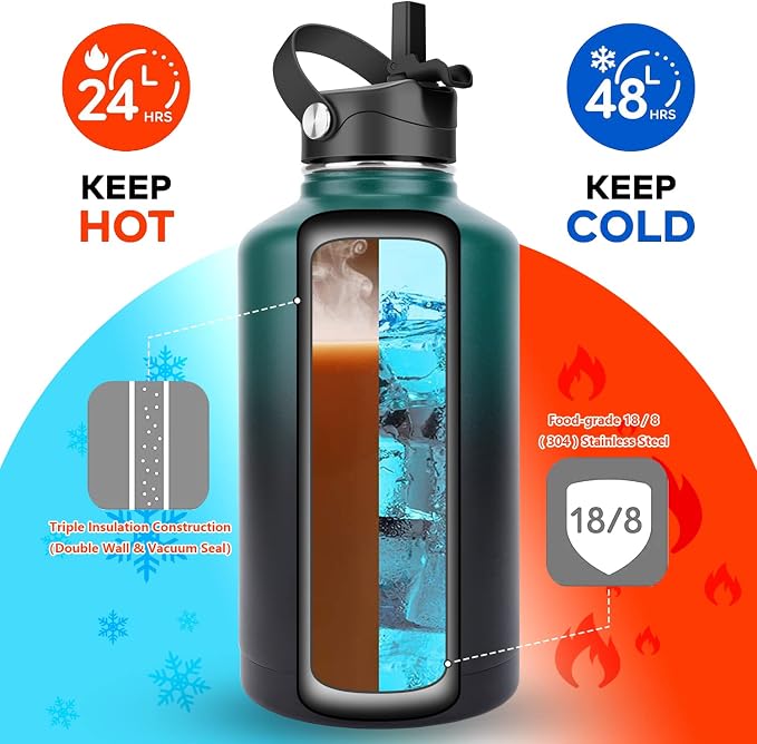 Water Bottle Insulated 32oz 40oz 64oz 128oz Straw Lid Spout Lid & 3 Lids - Image 4