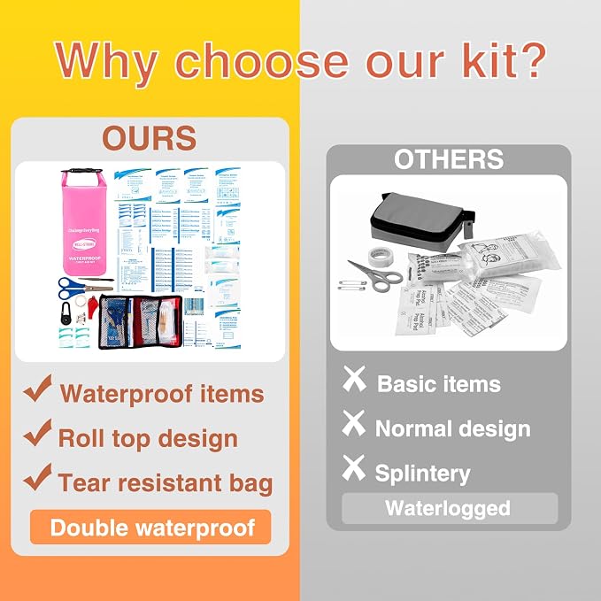 Boat First Aid Kit Waterproof, WELL-STRONG Marine Emergency Kit - Image 4