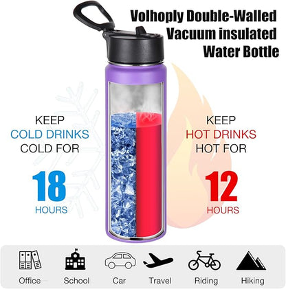 Volhoply 24 Ounce Insulated Water Bottle - Image 3