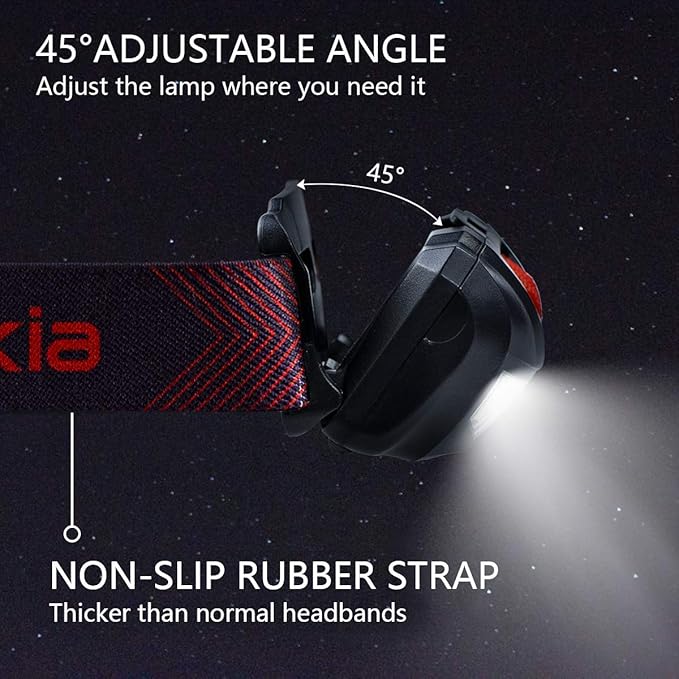Vekkia Ultra Bright LED Headlamp Flashlight, IPX6 Waterproof Head Lamp - Image 4
