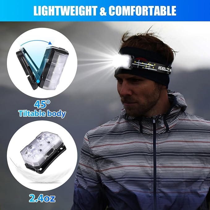 Lsnisni Headlamp Rechargeable 2 Pack, 2000 Lumen Ultra-Light Bright LED Head - Image 6