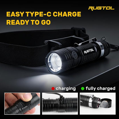 Rugtol Headlamp, USB C Rechargeable Battery Powered Head Lamp LED Flashlight - Image 6