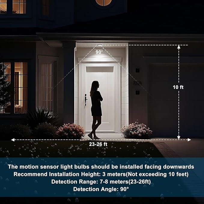 Motion Sensor Light Bulb, Activated Detector Light Bulb Indoor, Dusk to Dawn - Image 6