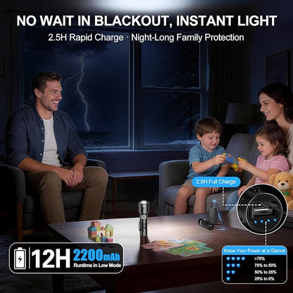 Rechargeable Flashlights High Lumens, Super Bright LED Small Powerful Tactical - Image 4