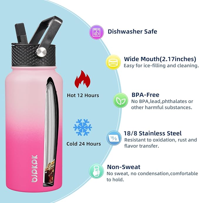 BJPKPK 2 Pack Insulated Water Bottles - Image 2