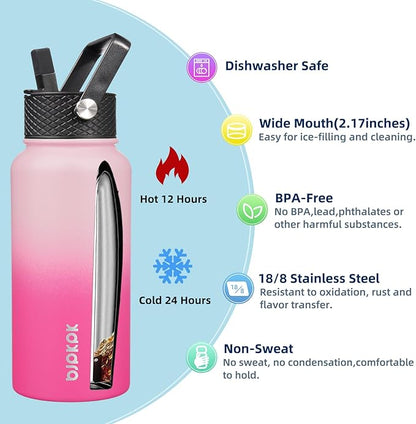 BJPKPK 2 Pack Insulated Water Bottles - Image 2