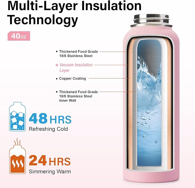 DYSANKY Insulated Water Bottle | Thickened Stainless Steel Vacuum Metal | - Image 3
