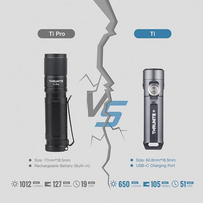 ThruNite Ti Mini Keychain Flashlight, USB-C Rechargeable EDC Pocket Light - Image 8