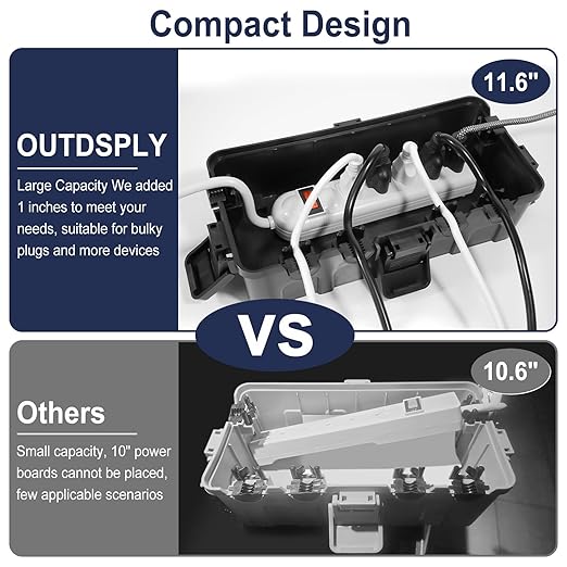 Medium Outdoor Electrical Box, IP54 Waterproof Extension Cord Cover w/ 6 Cable - Image 3