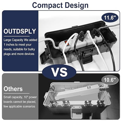 Medium Outdoor Electrical Box, IP54 Waterproof Extension Cord Cover w/ 6 Cable - Image 3