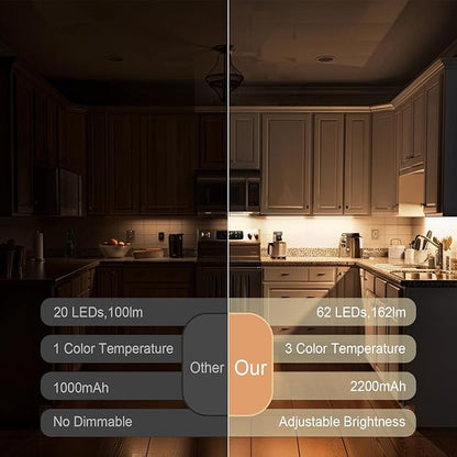 2 Pack Under Cabinet Lighting, 3 Color Temperatures Motion Sensor Light Indoor - Image 4
