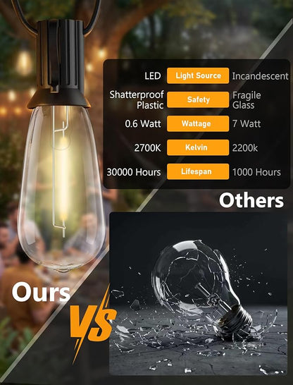45FT Outdoor String Lights, 30 ST40 Shatterproof Vintage Edison Bulbs, Hanging - Image 4