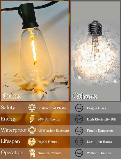 YOYONACY 50 FT Outdoor String Lights - Image 4