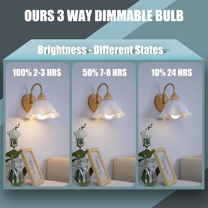 10Pack Rechargeable Emergency Light Bulb, A19 9W Warm White 3000K Self-Charging - Image 7