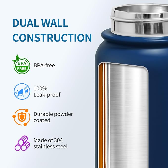 GOPPUS Insulated Water Bottle 20oz Stainless Steel BPA-Free Sports Bottle Ideal - Image 3