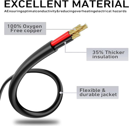 LUCKY TL 2 Pack Indoor Outdoor Extension Cord, 16/3 Gauge Black Short Extension - Image 3