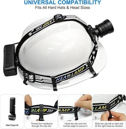 TDT Rechargeable Headlamp with White/Green/UV/Black Light LED Head Lamp - Image 3
