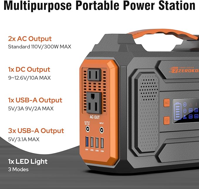 Portable Solar Generator, 300W Portable Power Station - Image 3