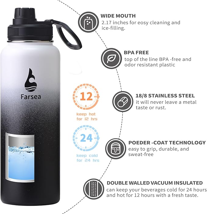 Farsea Insulated Water Bottle - Image 2