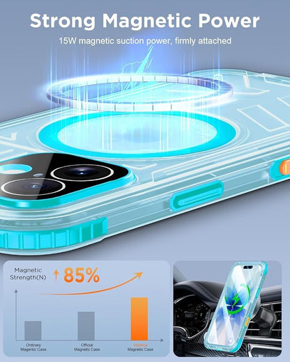 for iPhone 17 Waterproof Case - Image 4