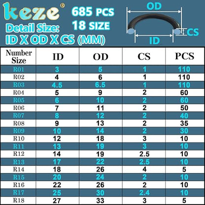 KEZE 780 PCS Rubber Washer Assortment Kit 14 Size Water Hose Washers and 18 - Image 2