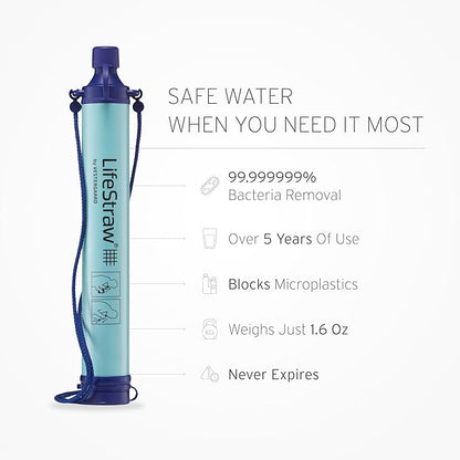 LifeStraw Personal Water Filter - Image 3