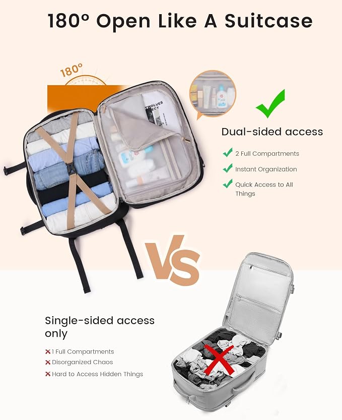 LOVEVOOK Travel Backpack for Women & Men, Carry On Backpack - Image 4