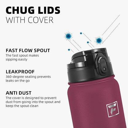 Fanhaw 20 oz Insulated Stainless Steel Water Bottle - Image 4