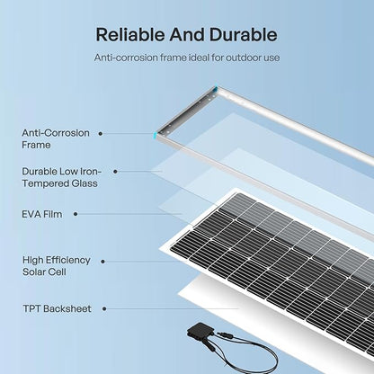 Renogy 200 Watt 12V Complete Solar Panel Starter Kit: 2pcs 100W Solar Panel + - Image 3