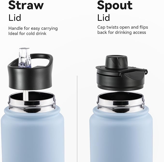 24oz Insulated Water Bottle - Image 3