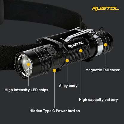 Rugtol Headlamp, USB C Rechargeable Battery Powered Head Lamp LED Flashlight - Image 4