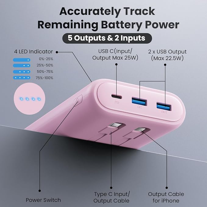 Upgraded Portable Charger 40800mAh Power Bank - Image 4