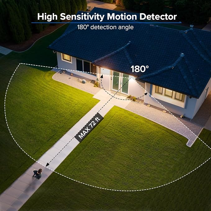 SANSI 7000LM Motion Sensor Outdoor Lights, Brightness LED Flood Lights Outdoor - Image 5