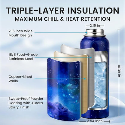 RAYMYLO Insulated Water Bottle 40 oz, Triple Wall Vacuum Stainless Steel - Image 4