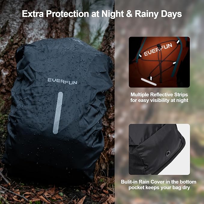 Everfun Hydration Backpack 18L - Image 4