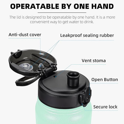 Fanhaw 20 oz Insulated Stainless Steel Water Bottle - Image 2