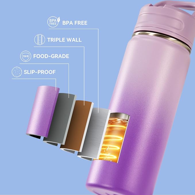 Fijinhom 18oz Insulated Stainless Steel Water Bottle - Image 6