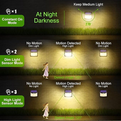 CLAONER Solar Lights Outdoor, Solar Motion Sensor Lights 3 Working Modes - Image 5