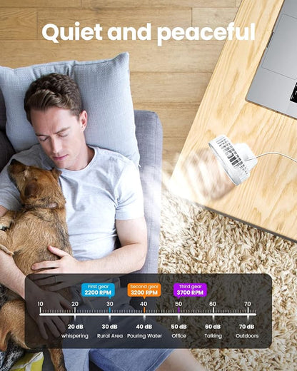 Gaiatop USB Desk Fan, Small But Powerful, Personal Portable Quiet 3 Speeds - Image 8