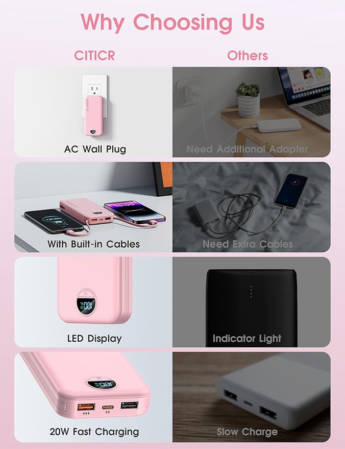 Portable Charger, 10000mAh PD20W Fast Charging Power Bank - Image 3
