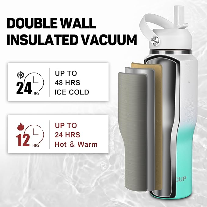 ABOTOCUP 32oz Insulated Water Bottle, Fit in Any Car Cup Holder, Water Bottle - Image 2