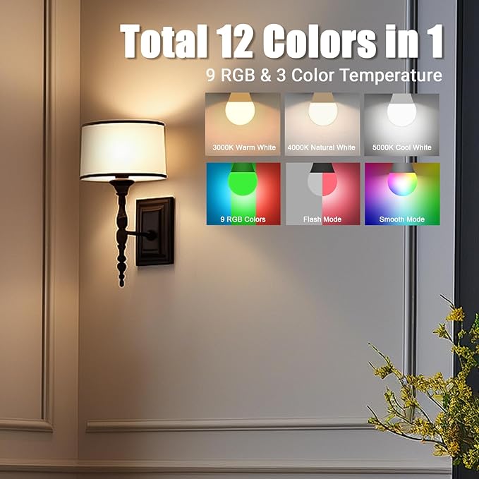 Yochoice 4-Pack Rechargeable Battery Powered Light Bulb, Dimmable A19 Light Bulb - Image 2
