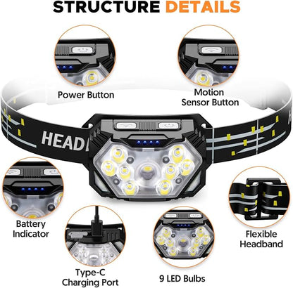 9 LED Headlamp Rechargeable 1 Pack, 2000 Lumens Super Bright Head Lamp - Image 2