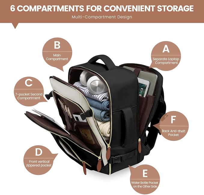 LOVEVOOK 50L Travel Backpack Carry On Airline Approved, Large Backpack - Image 5