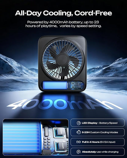 Otlonpe Portable Desk Fan 6.5 Inch, 4000mAh Rechargeable Battery Operated & USB - Image 3